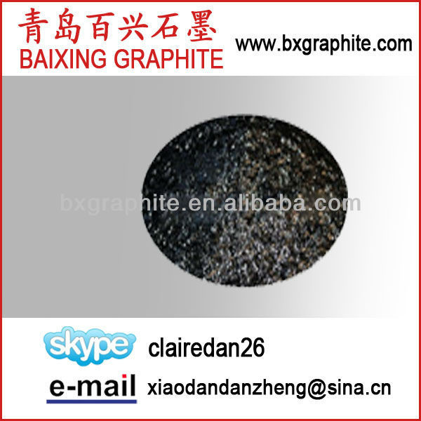 High Carbon Spherical Graphite