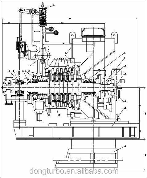 Dongturbo 500kw-50000kw генератор Паровая турбина для Тепловые электростанции