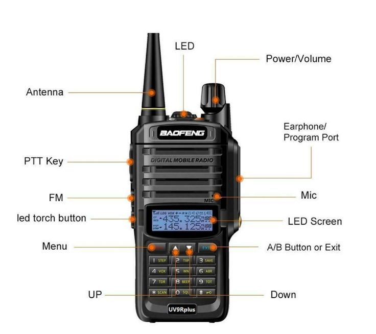 10 Вт boafeng dual band IP67 из водонепроницаемого материала с большим радиусом обзора, профессиональный иди и болтай walkie радиолюбителей baofeng uv-9r /uv9r плюс