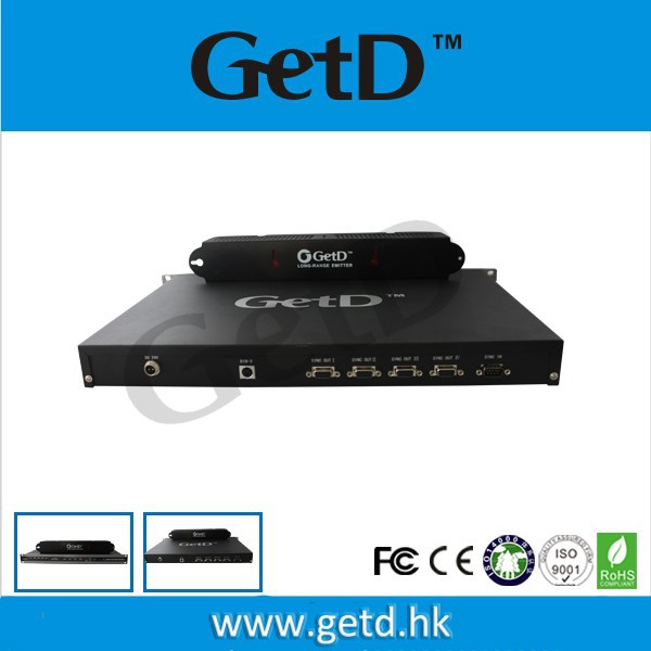 Активный 3D кинотеатр с инфракрасного излучателя-GK400