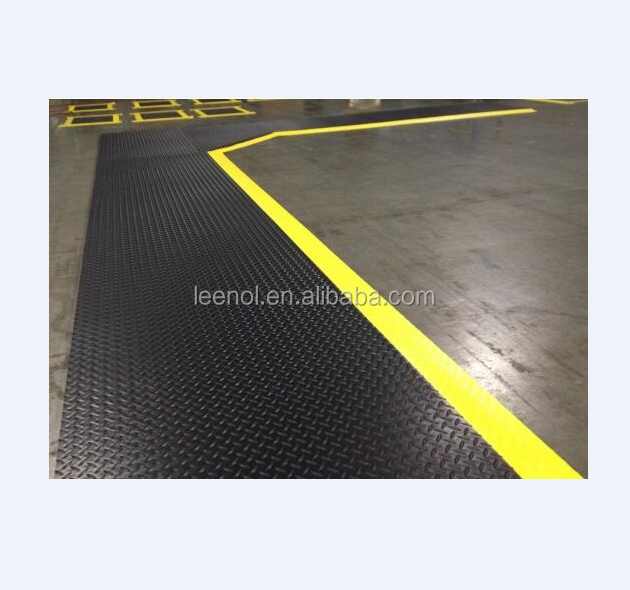 LN-418 Anti-fatigue pvc rubber floor mat