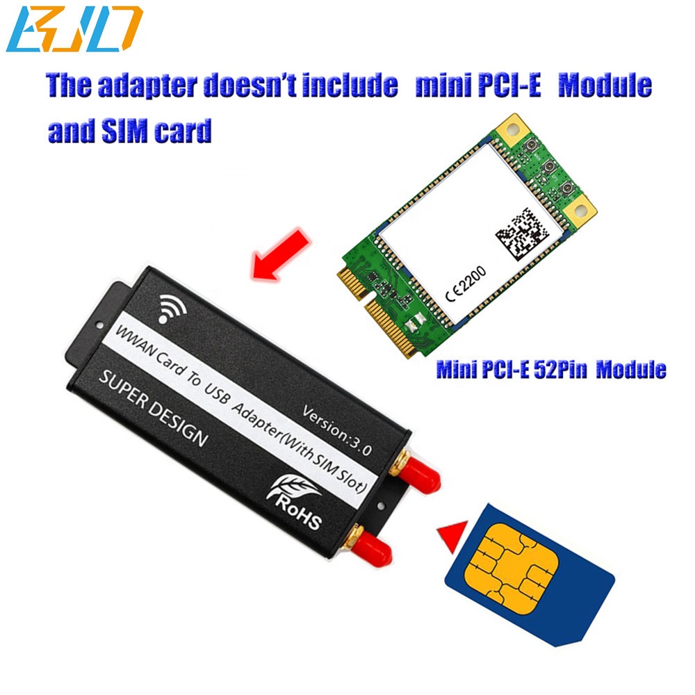 Mini PCI-E PCIe USB 2,0 адаптер со слотом для SIM карты GSM/GPRS/3G/4G/WLAN/c глобальной системой спутника обнаружения местоположения/LTE/мини-карты беспроводной модуль