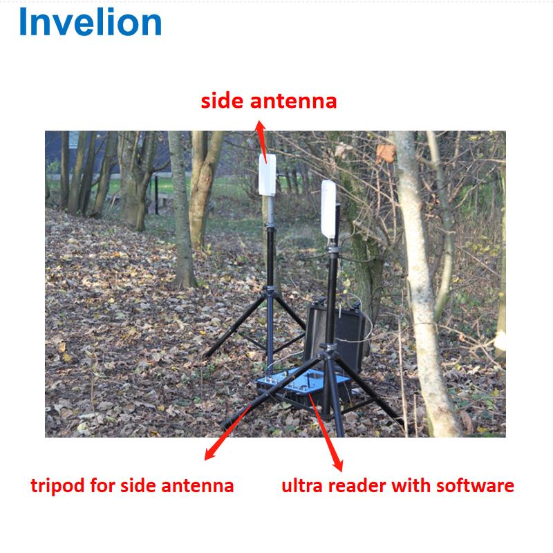 UHF RFID антенна na12dbi с высоким коэффициентом усиления, круговая наружная антенна для rfid impinj r2000 Ридера во время марафона, синхронизация, трасса, инвентарь