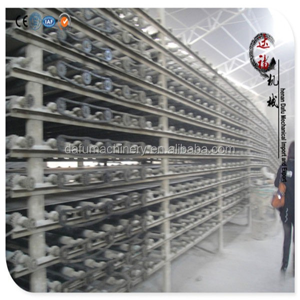 Automatic High Efficient Plasterboard Sheet Machine to Make Paper Faced Drywall