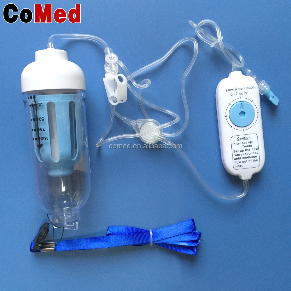 free sample analgesia disposable infusion pump CBI/CBI+PCA