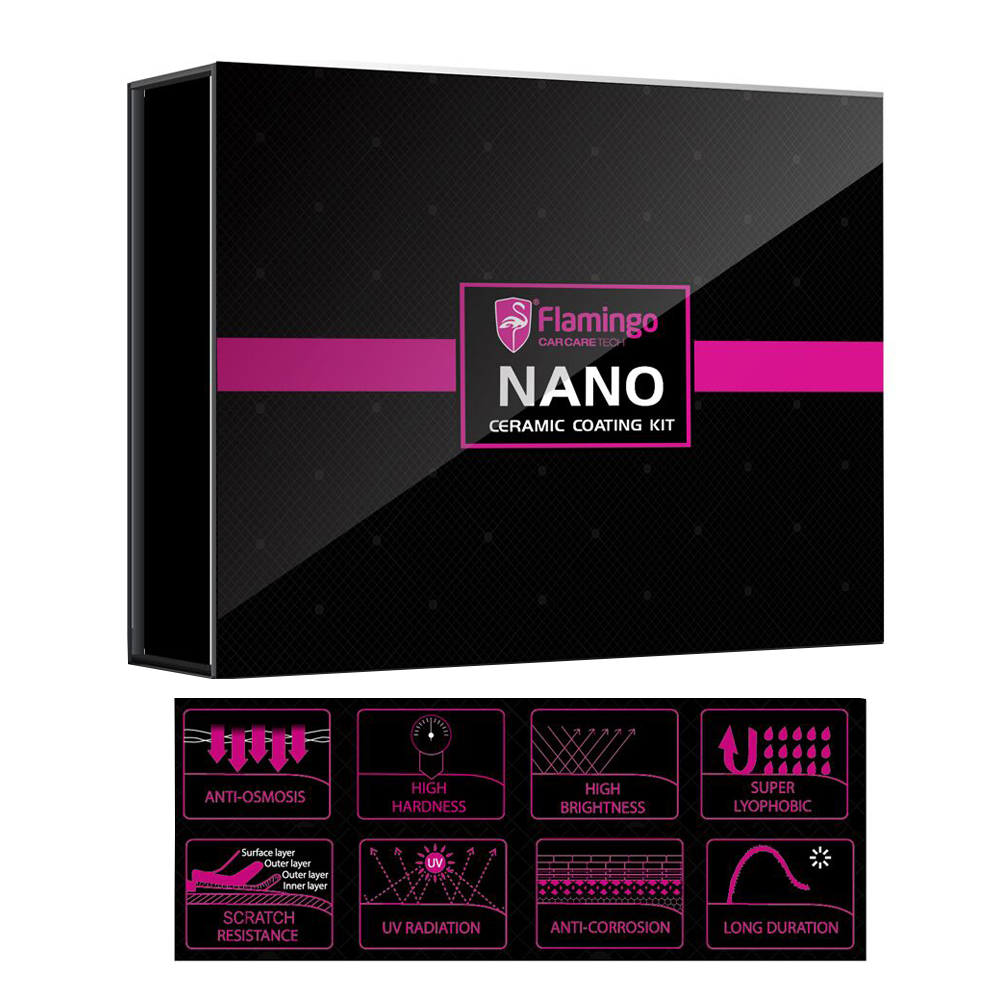 Набор для ухода за автомобилем Nano Ceramic Coating Kit