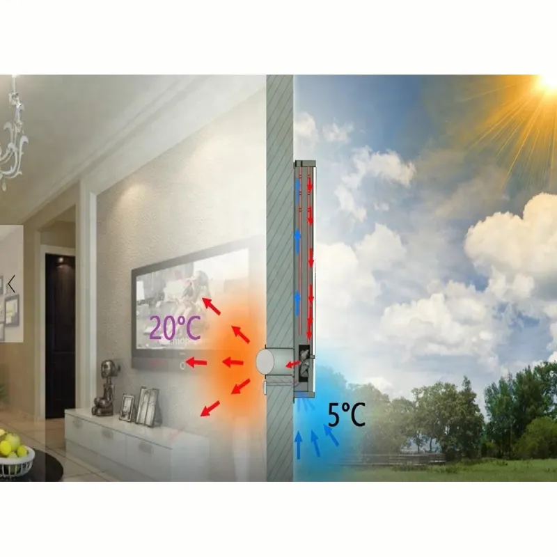 New Arrival hybrid split solar air conditioner price Heater