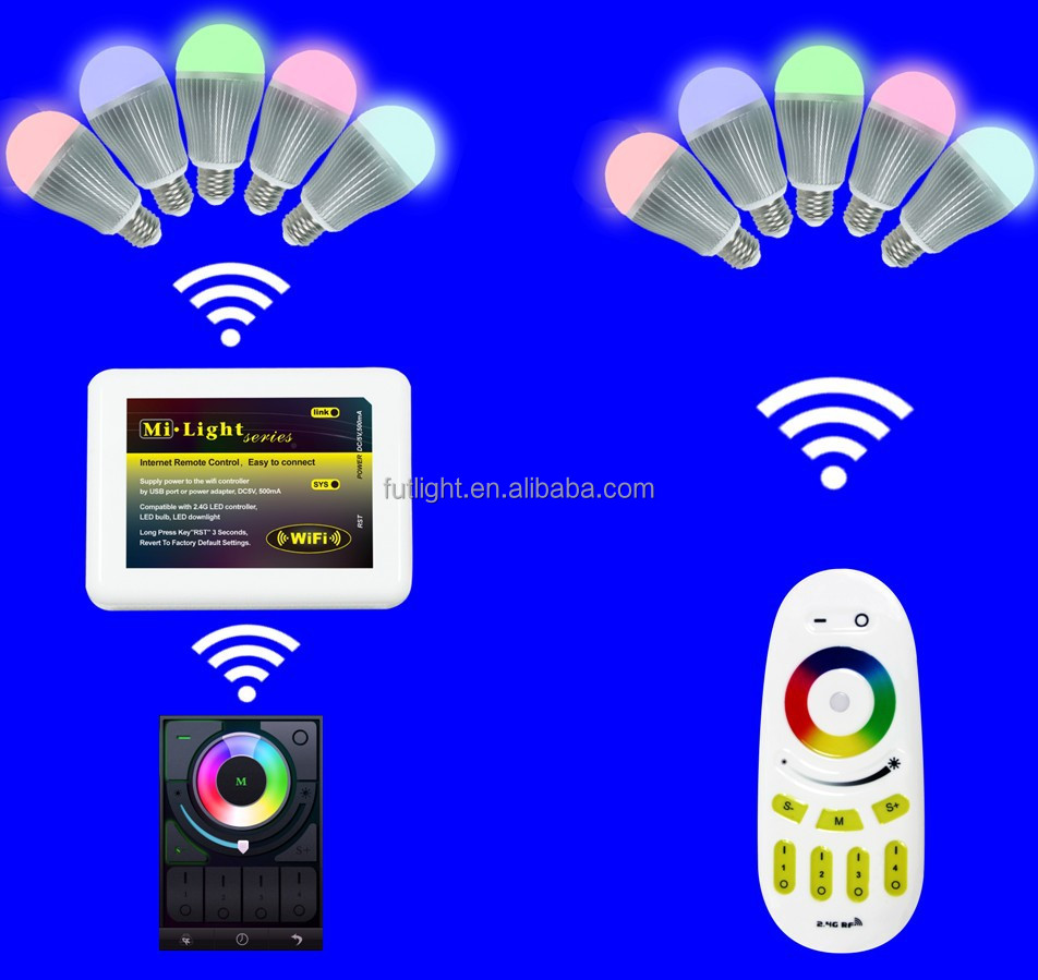 Mi light 2,4G wifi Светодиодная rgb лампа контроллер умная лампа APP лампа RF Беспроводная Светодиодная лента пульт дистанционного управления