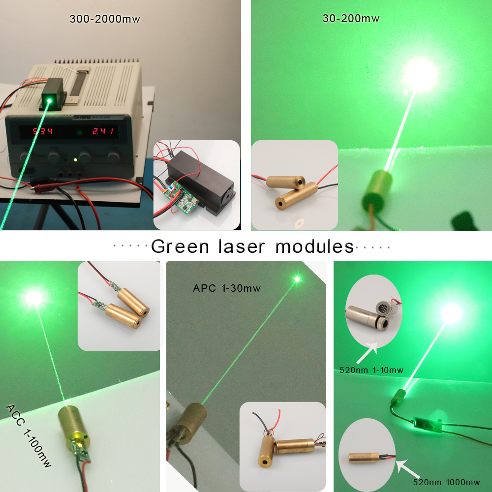 Лазерный модуль с низким энергопотреблением MICRO SIZE GLM, лазерный модуль DPSS с зеленой точкой для полевой работы, лазерного прицела, лазерной позиции