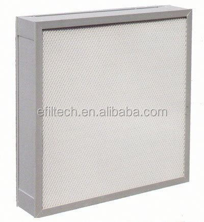 Воздушный фильтр ULPA H12 H14 U15 cleanroom, Фильтр hepa