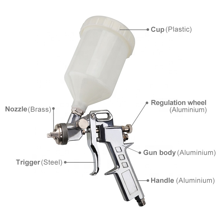 pressure spray gun,painting spray gun,paint spray gun with 600ml cup 79907