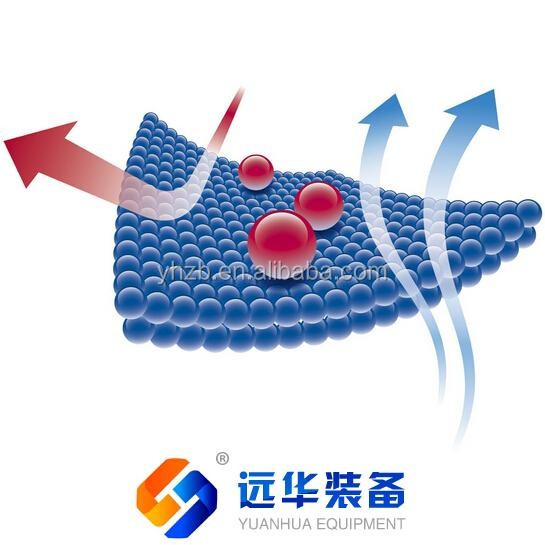 Машина для горячего расплава ламинации для ткани с ТПУ и PTFE пленкой