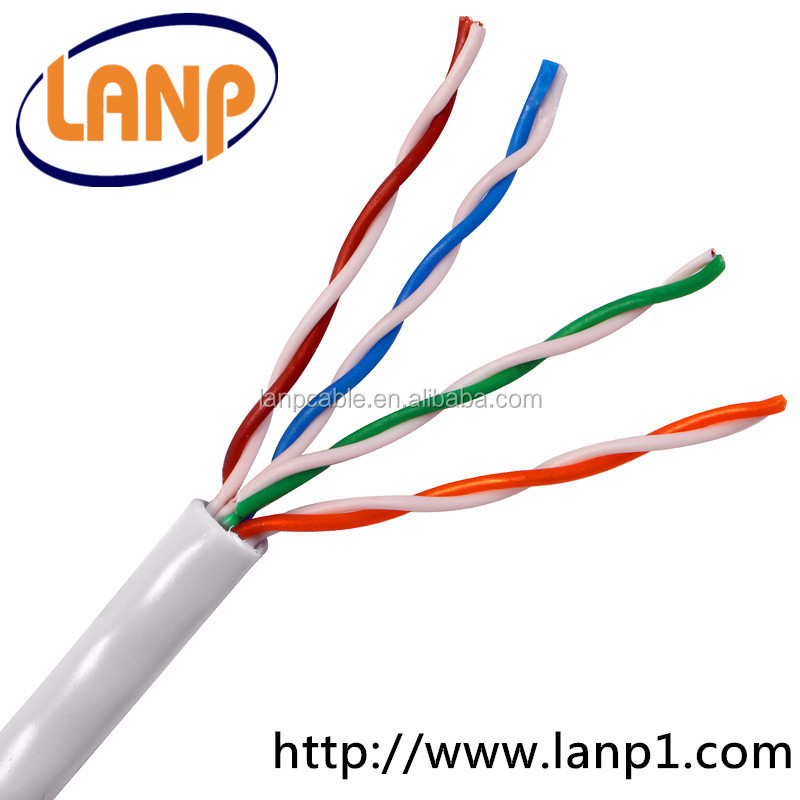 Сетевой кабель 24AWG UTP Cat5e LAN с сертификатом CE/ROHS