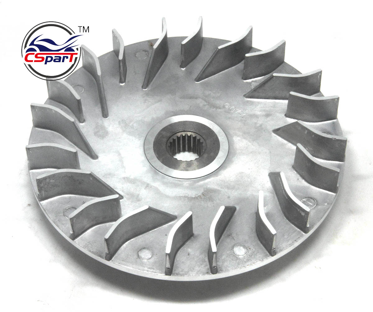Веер вариатора для UTV ATV 500 700 MSU 500CC 700CC HiSUN AUX BENNCHE Qlink HS