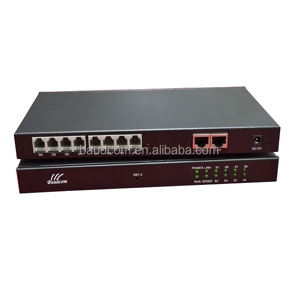 4 порта fxs fxo VOIP шлюз ip pbx