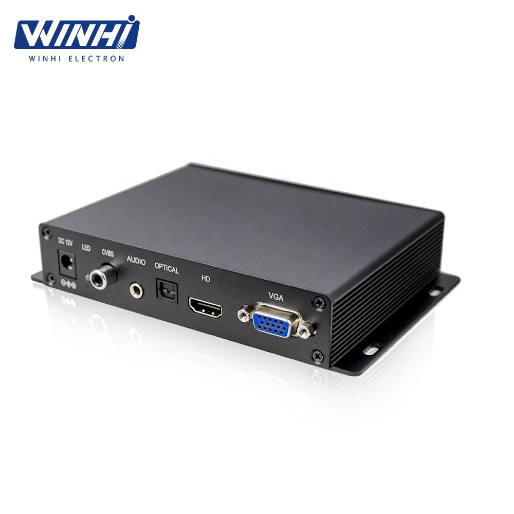 MPC1080P-1 электронный компонент VGA CVBS выход автоматическая петля воспроизведение видео бесшовный переключатель медиаплеер коробка в магазине музея