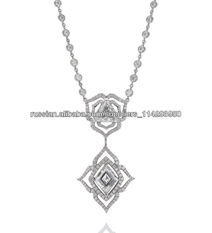 Jewelry pendants