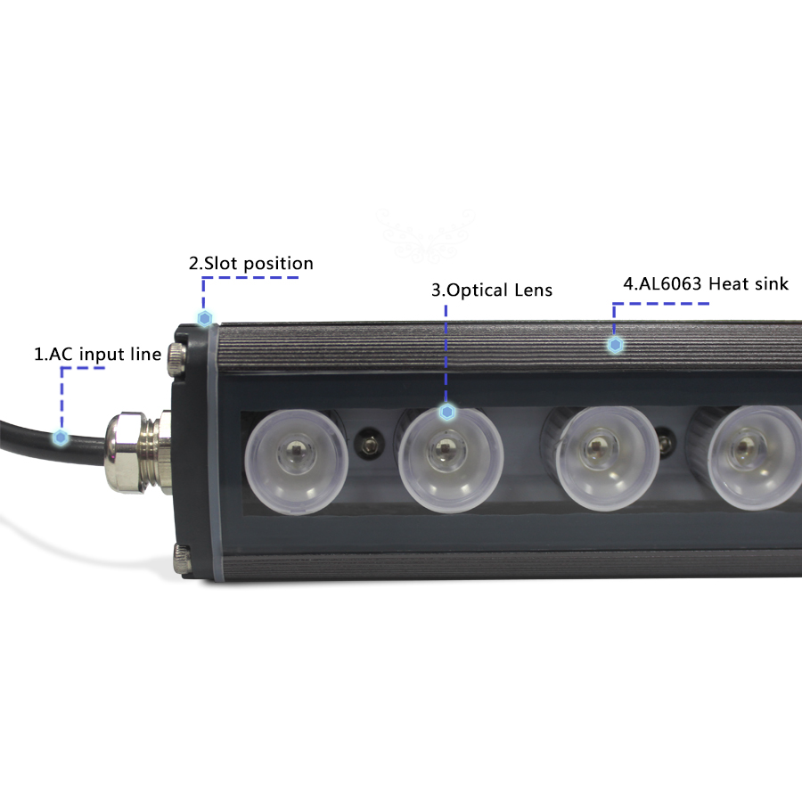 China manufacturer 2ft grow light led strip 660nm 450nm blue coral reef used led aquarium light for fish tank