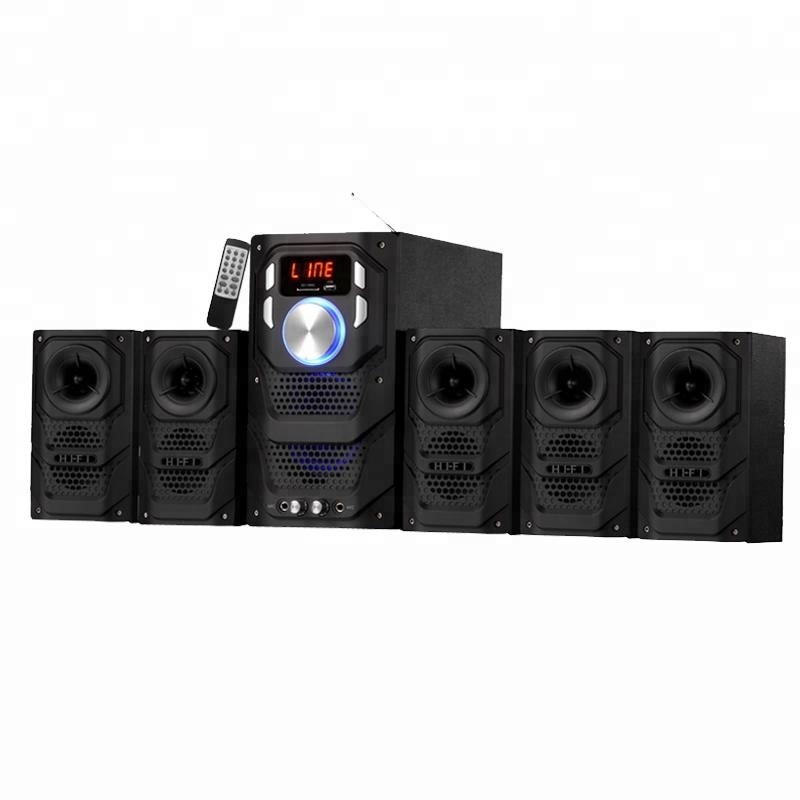 Лучшая акустическая система для домашнего кинотеатра Wellsound 5,1