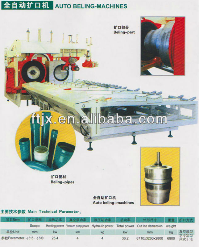 FT pp/pvc high efficiency pipe expanding machine