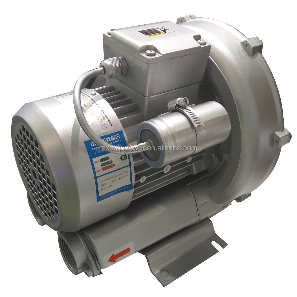1HP 750W CE RoHS Воздуходувка с кольцом (410A01)