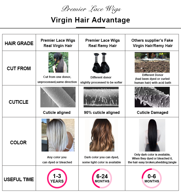 hair toupee cuticle aligned virgin brazilian human hair invisible knots silk base hair topper for women
