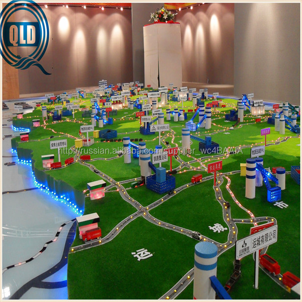 3 D планирование серайсез / master планирование модели производителя