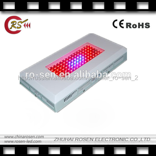 оптовая и низкая цена марс сорта растет свет 400вт( 80x5watt)