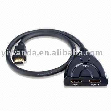 2 порта HDMI переключатель с пультом дистанционного управления коробка