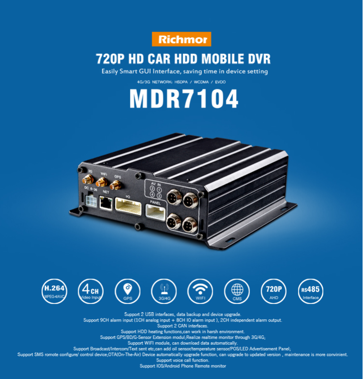 AHD 4ch мобильный dvr с hdd слот для карты sd с gps 3 г wi-fi 4 г дополнительно