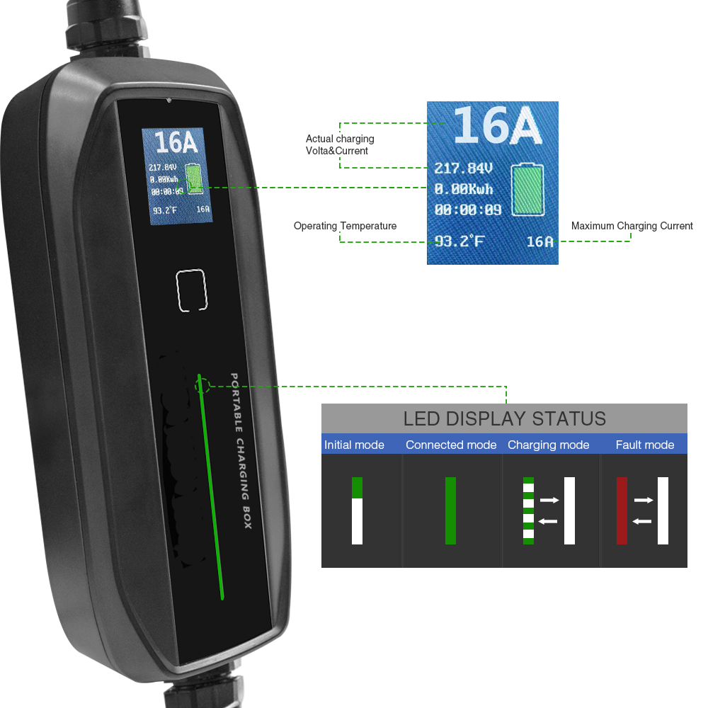16A SAE J1772 тип 1 EVSE EV зарядное устройство коробка