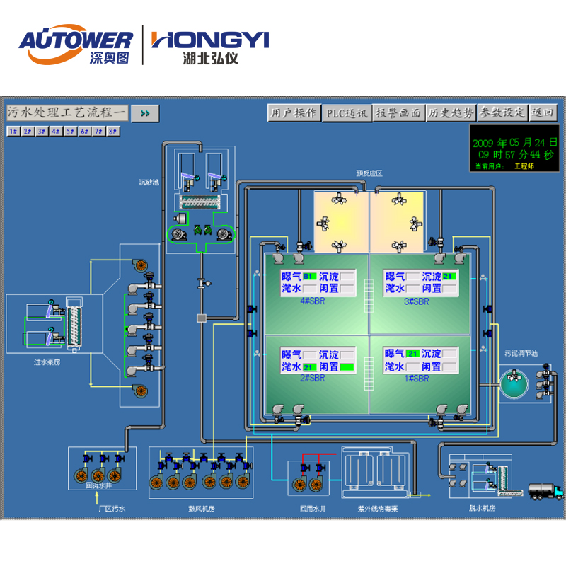 Intelligent Lng Monitoring Scada System Manufacturers For Tank Data Acquisition
