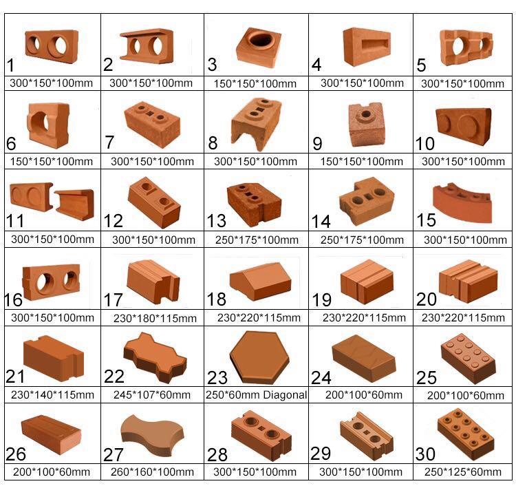 Shengya ручной Qmr 2-40 почва глина земле кирпича делая машину