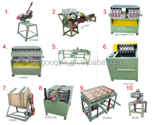 Wholesale Round Bamboo Sticks Maker Agarbathi Incense Sticks Making Machine