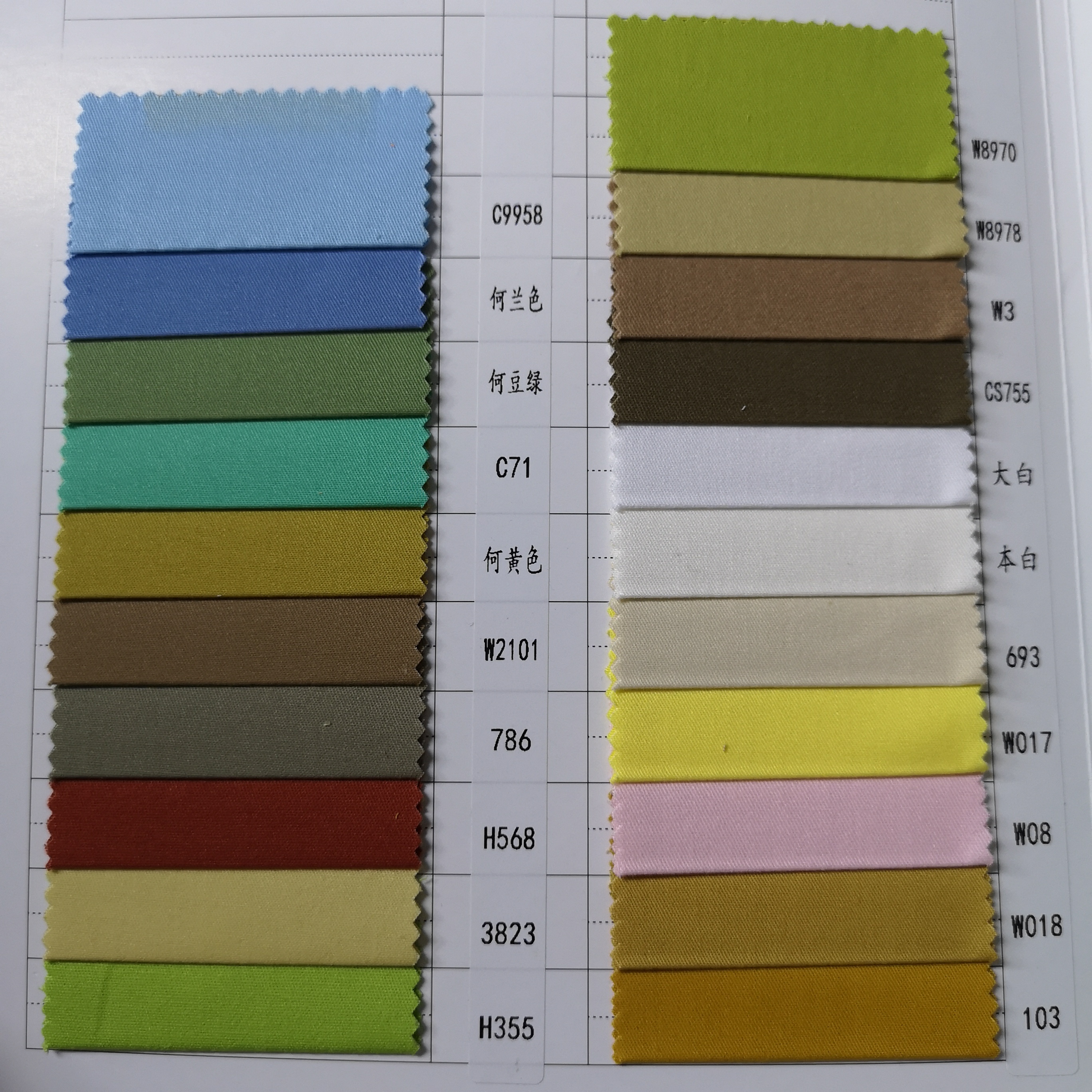 Хорошее качество новейший стиль 32*21 133*78 2/1 180gsm саржевая хлопчатобумажная тканая Рабочая Ткань