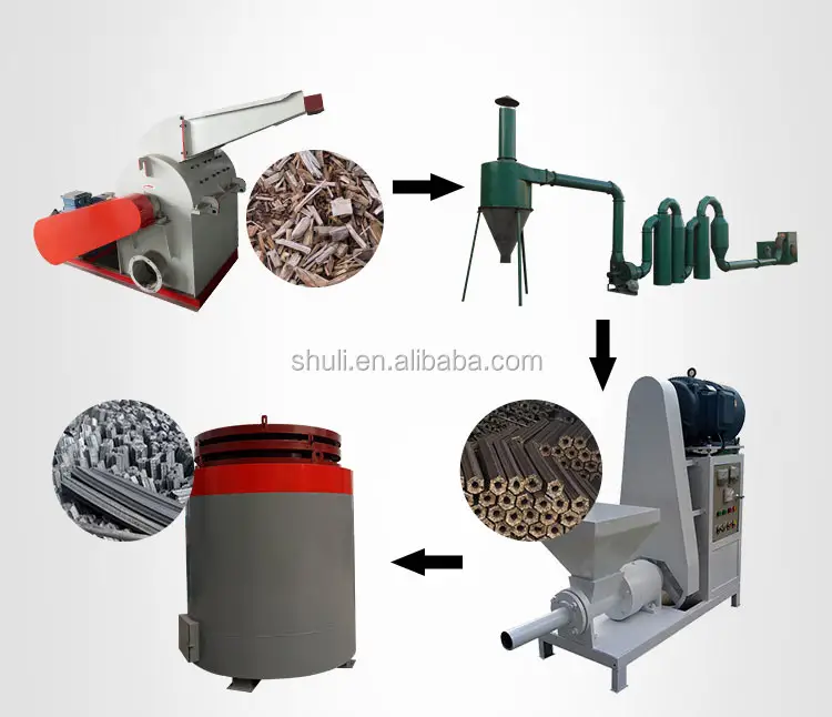 No Pollution Sawdust Extruder Machine biomass charcoal briquette making production line plant