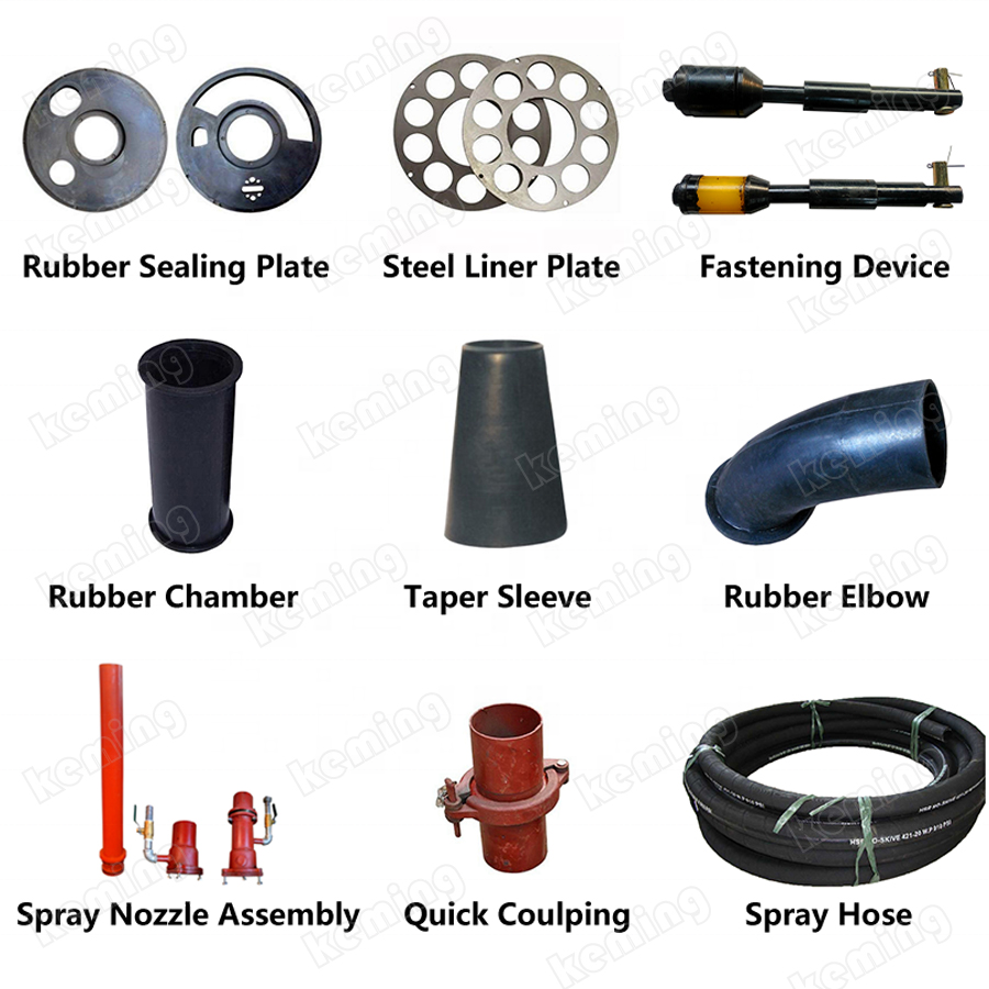 CNMC Supplier Shotcrete Machine Spare Parts Rubber Spray Hose Sprayer Gun