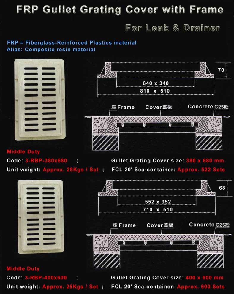 FRP Gullet Grating Cover With Frame