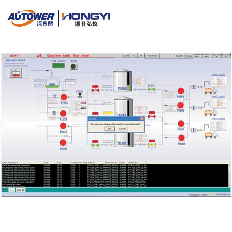 Система контроля Scada для системы количественного контроля загрузки грузовиков и поездов