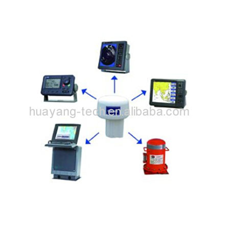 Морская gps антенна Flux Gate compass NMEA 0183 выход