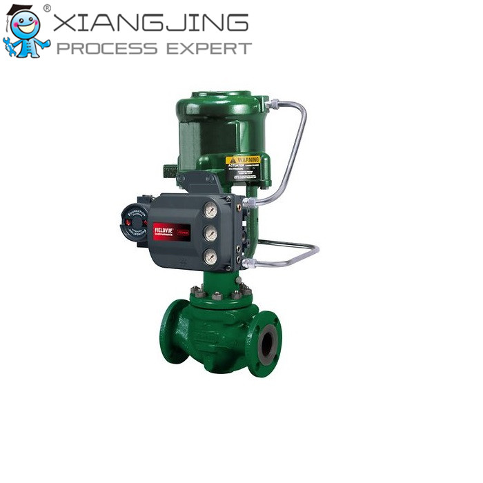 Привод поршня Fisher 585C