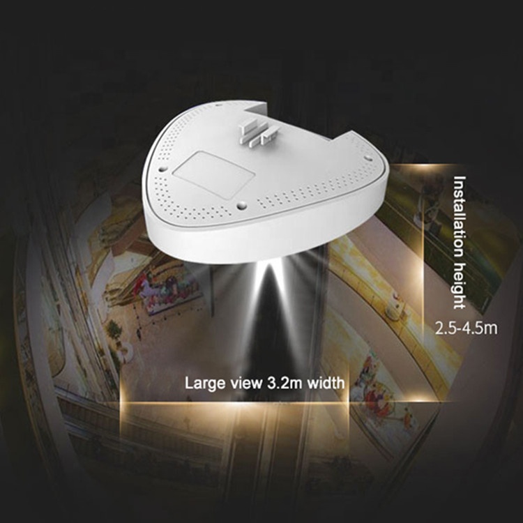 Hot selling the new production people counter sensor Statistics flow data with High Quality