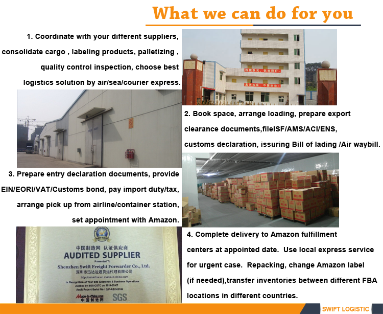 Air shipping DDP DDU from China to Ukraine Europe with excellent service and price