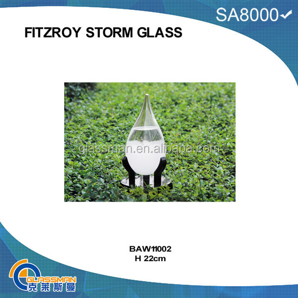 Домашнее декоративное стекло Admiral Fitzroy Storm