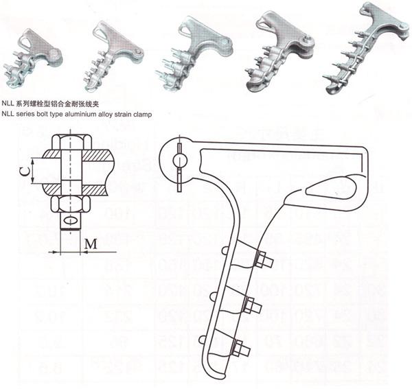Hot! Nll Aluminum Alloy Bolted Aerial Strain Clamp for Overhead Line Hardware