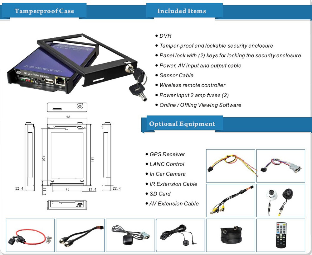 1 / 2 / 4CH мини BNC / 4-контактный резьбы соединения мобильный DVR поддержка GPS g-сенсор 3 г 4 г