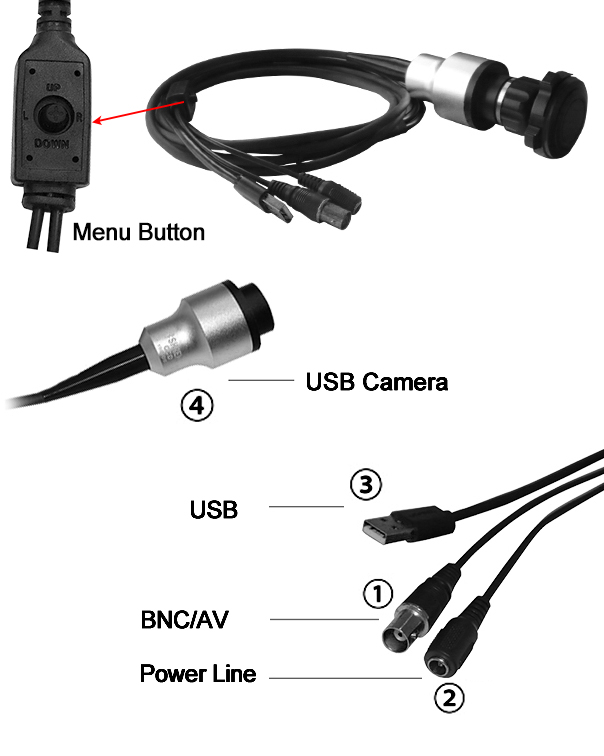 USB медицинская Камера-Эндоскоп для ушей, носа, горла