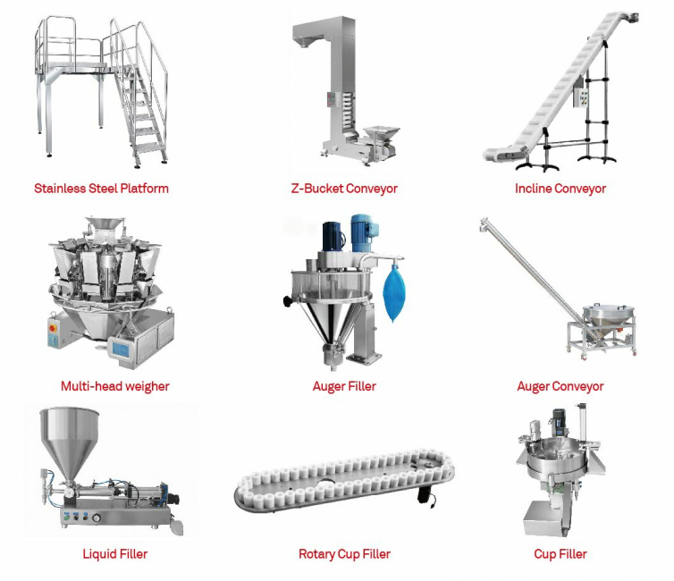 Machine spare parts for packaging machines
