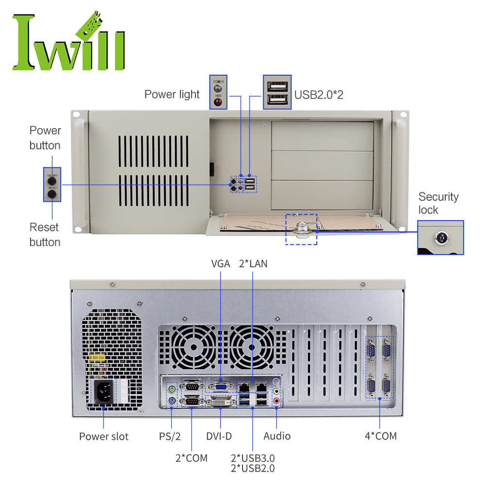 4U серверный процессор 6th/7th i3 i5 i7 CPU H110 3 * PCIE, 4 * PCI, 6 * COM