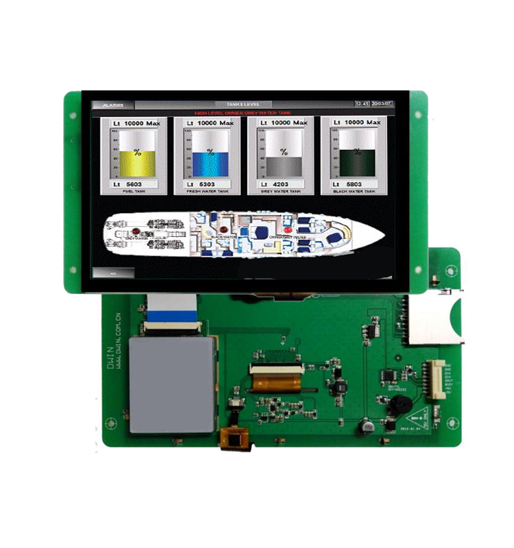 Недорогой PLC HMI с программным обеспечением пользовательского интерфейса и платой контроллера